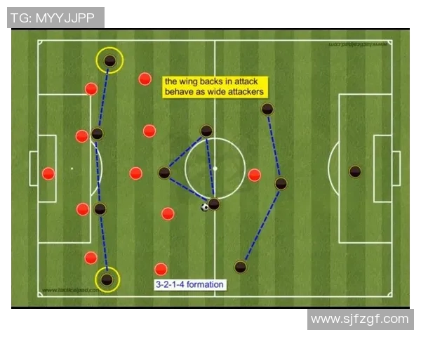 重庆足球队灵活战术解析与球队发展前景展望
